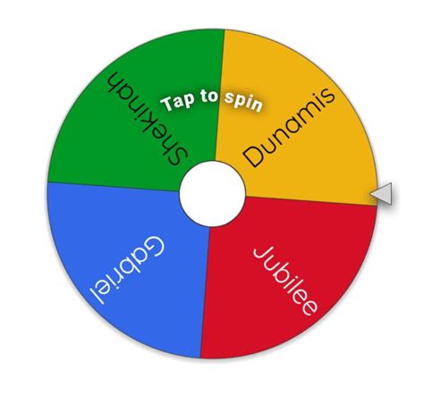 wheel spin|spin wheel for drawing names.